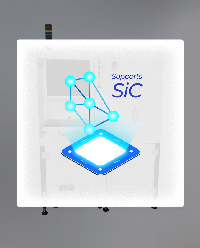 パワー半導体開発を支えるSiC測定