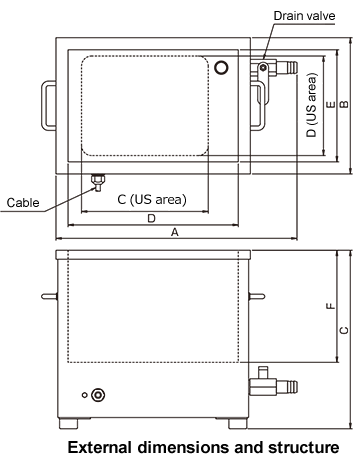 Low Band Ultrasonic Cleaning Bath