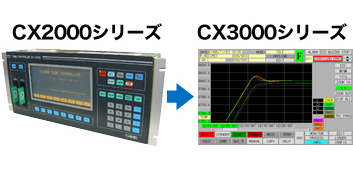 最新コントローラシリーズへの置換え